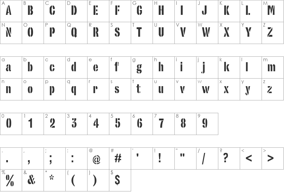 StencilSet font character map preview