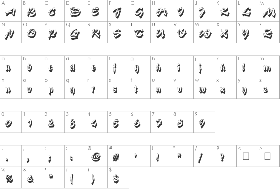 Stentor Shadow font character map preview