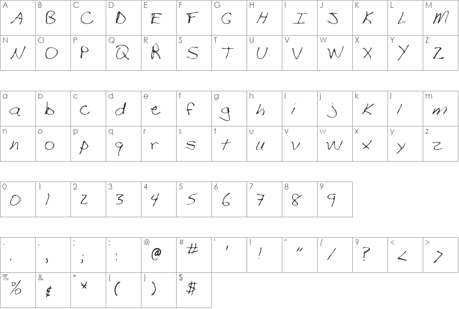 Stephen font character map preview