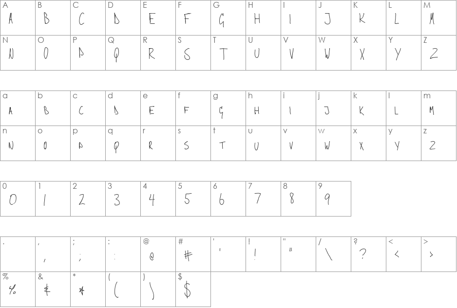 Stephen font character map preview