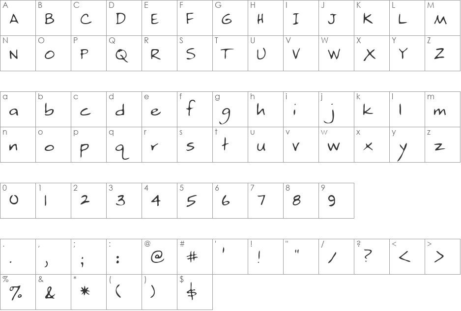 Beatty font character map preview