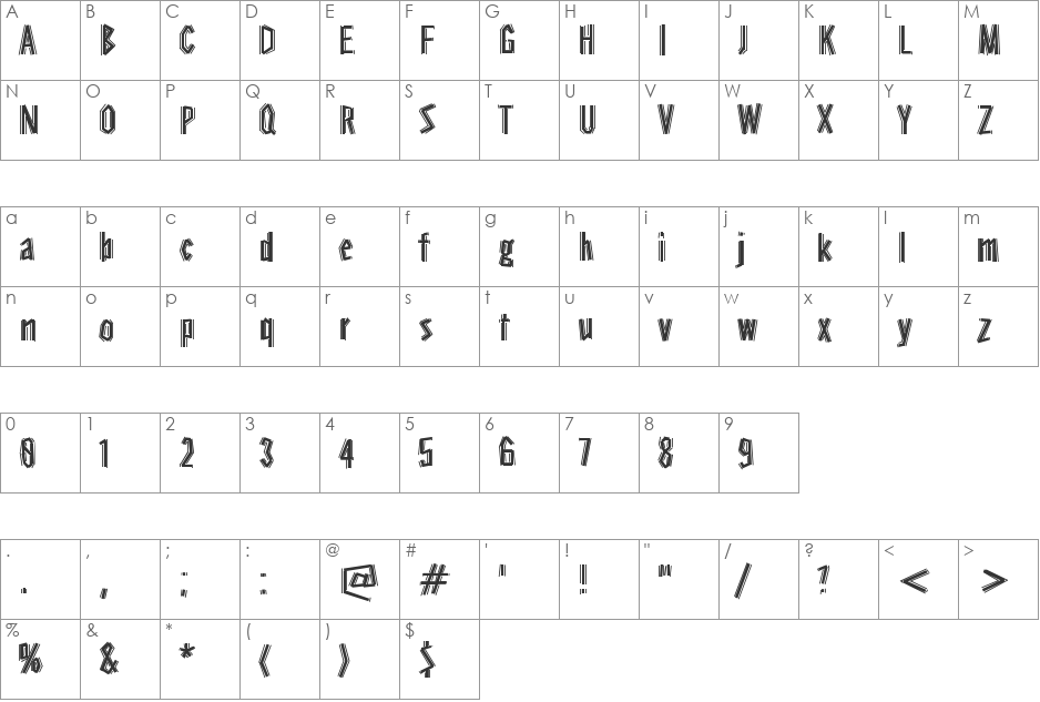 Stereoscope font character map preview