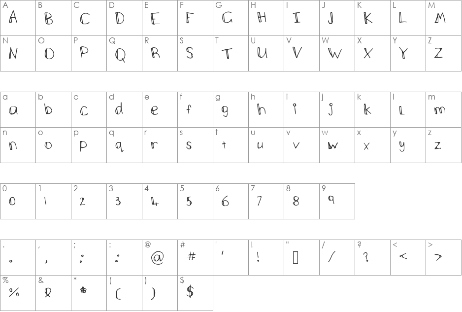 stickman font character map preview
