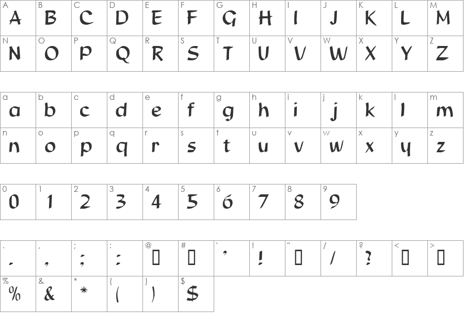 BeauregardDisplaySSi font character map preview