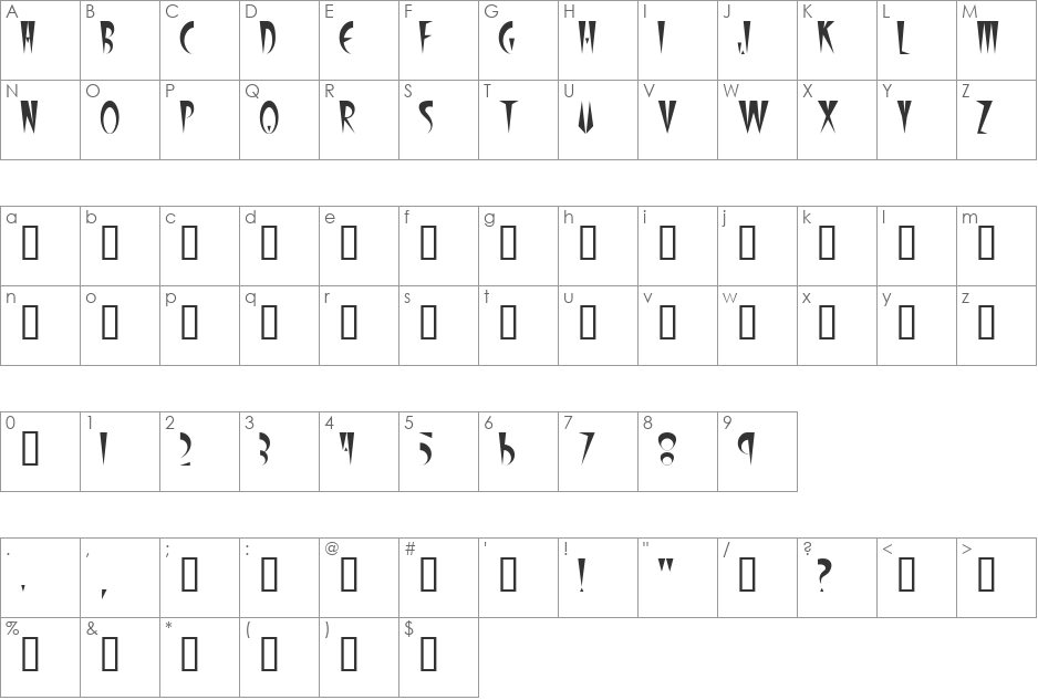 Stiletto font character map preview