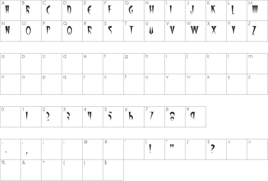 Stilleto font character map preview