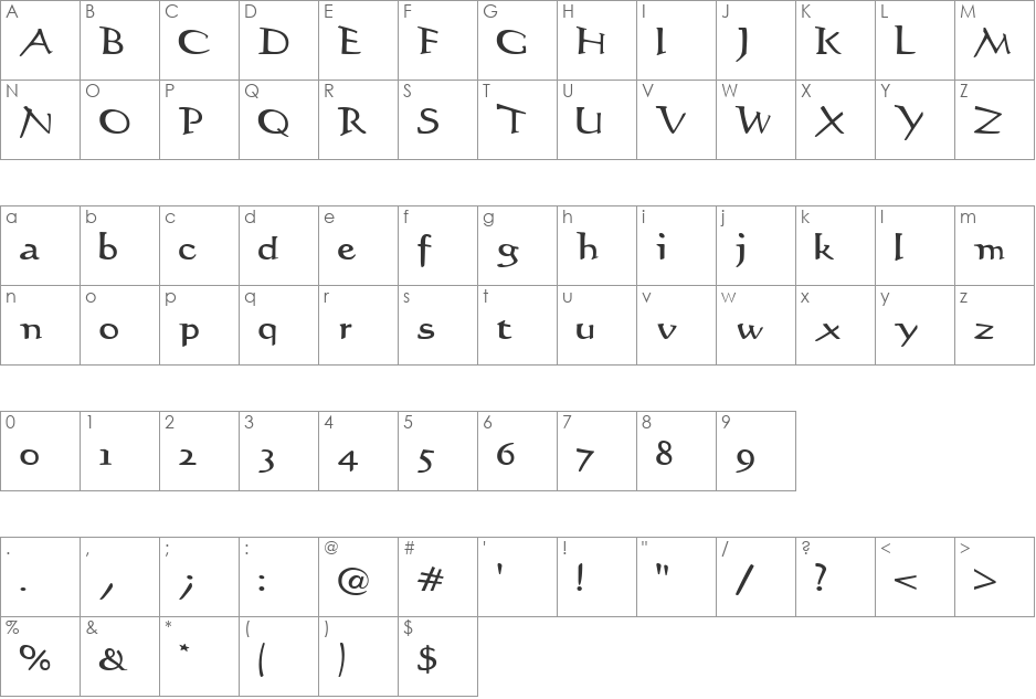 Stiltedman  font character map preview