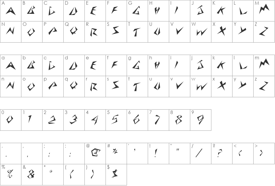 StingerSkewed font character map preview
