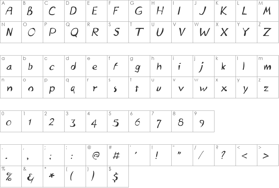 Stonehenge font character map preview