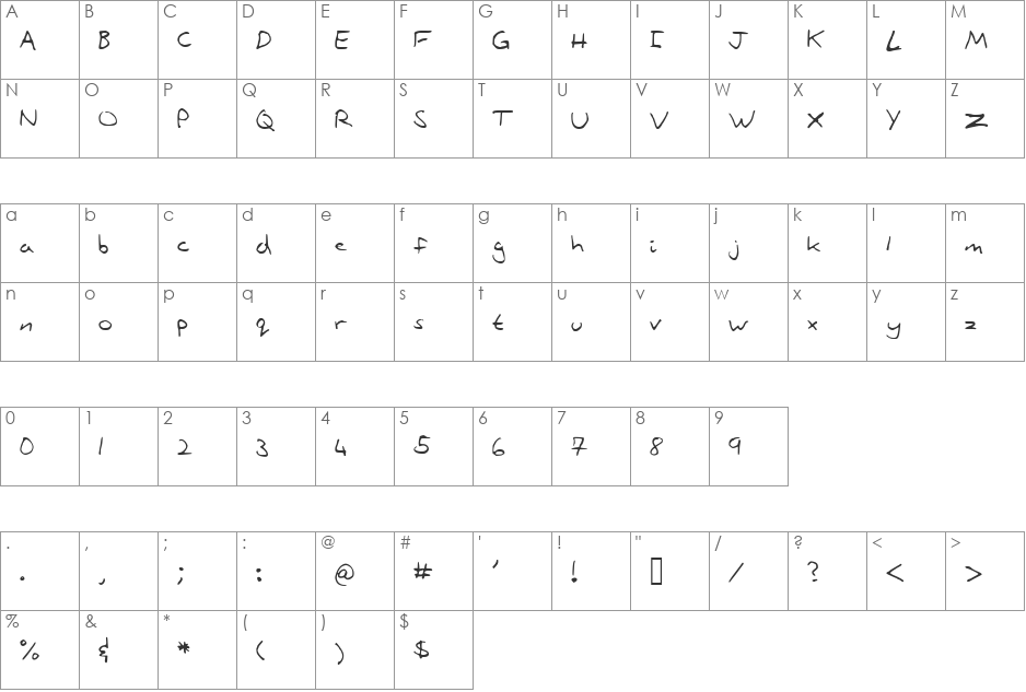 stonepath font character map preview