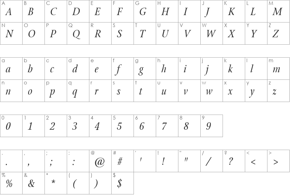 StonePrint font character map preview