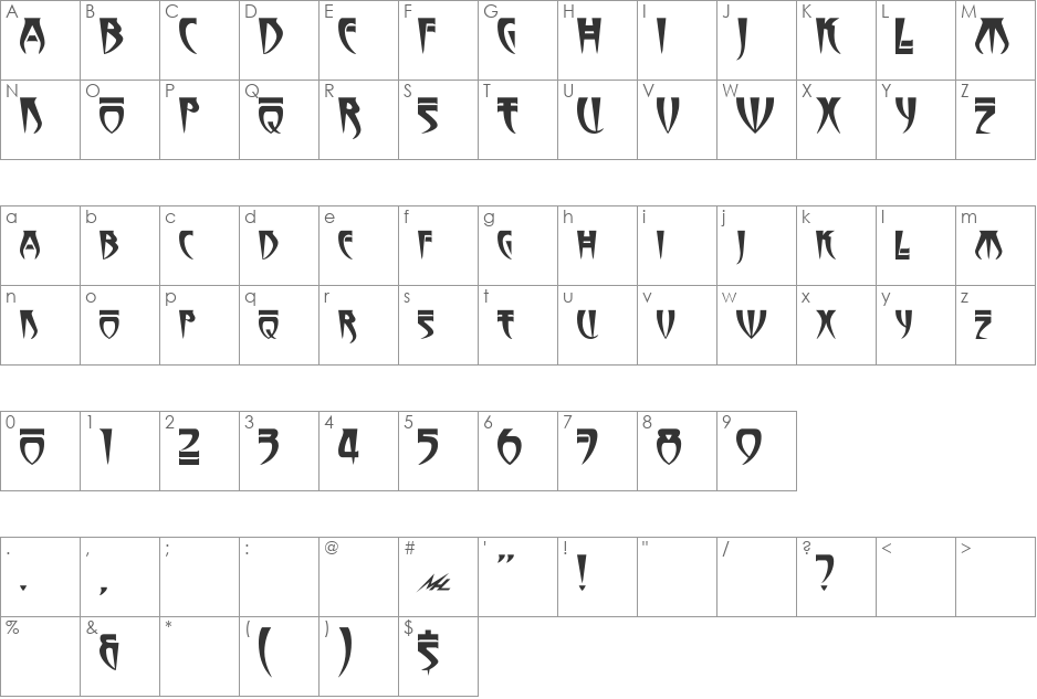 Stormbringer font character map preview
