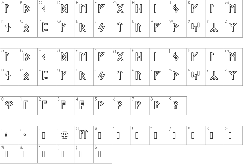 Stormning Aesir font character map preview