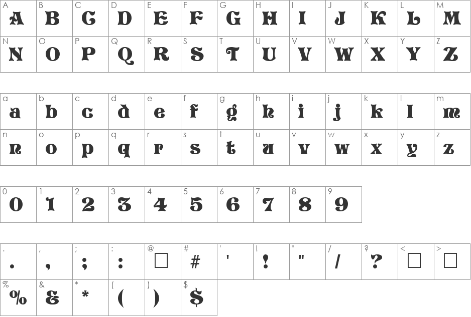 Storybook font character map preview