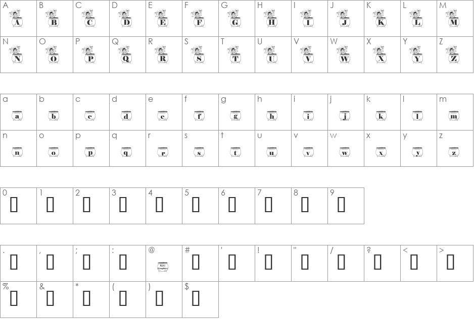 STPATS_KG font character map preview