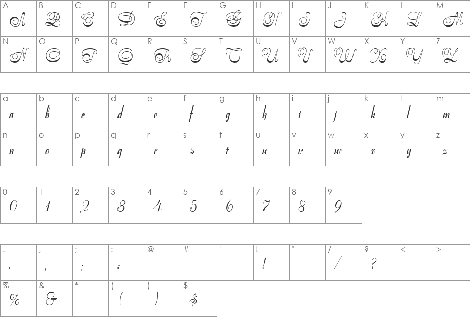 Stradivari script font character map preview