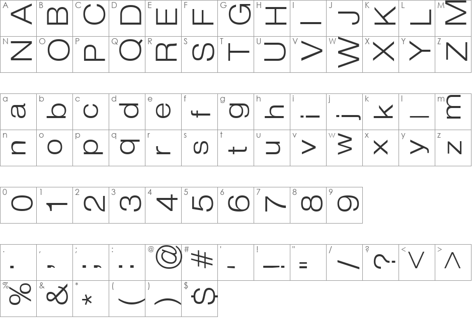 StraitSide font character map preview