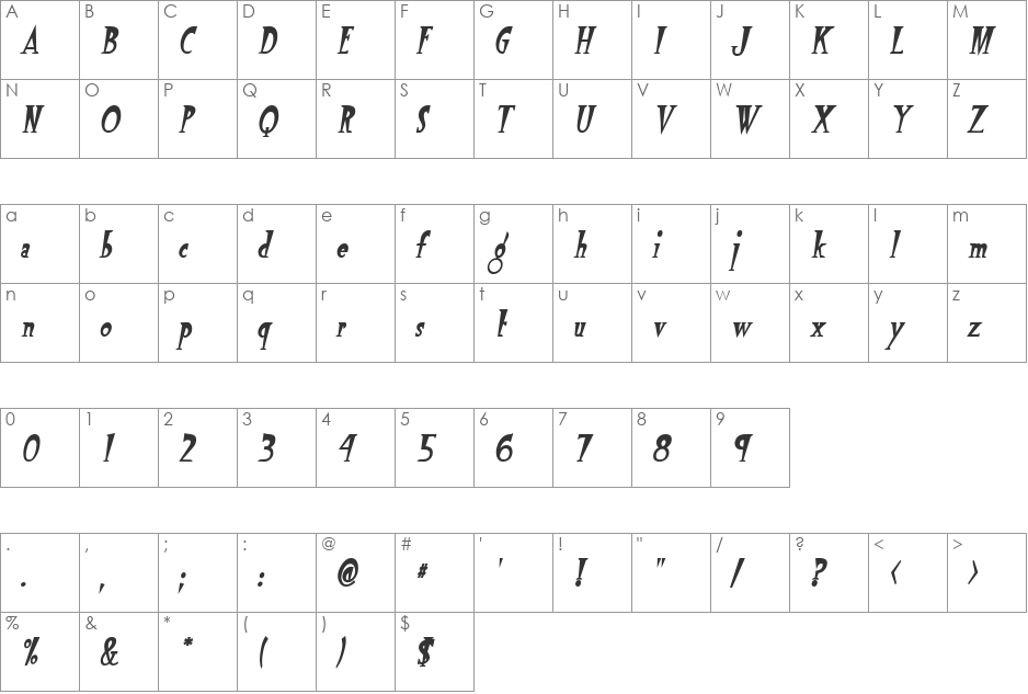 Strange Planet font character map preview