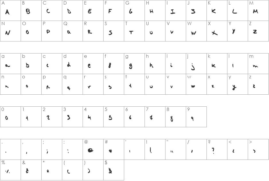 strangeheadache font character map preview