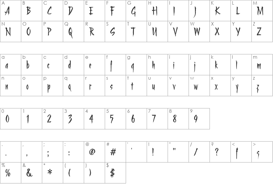 StrangerITC TT font character map preview