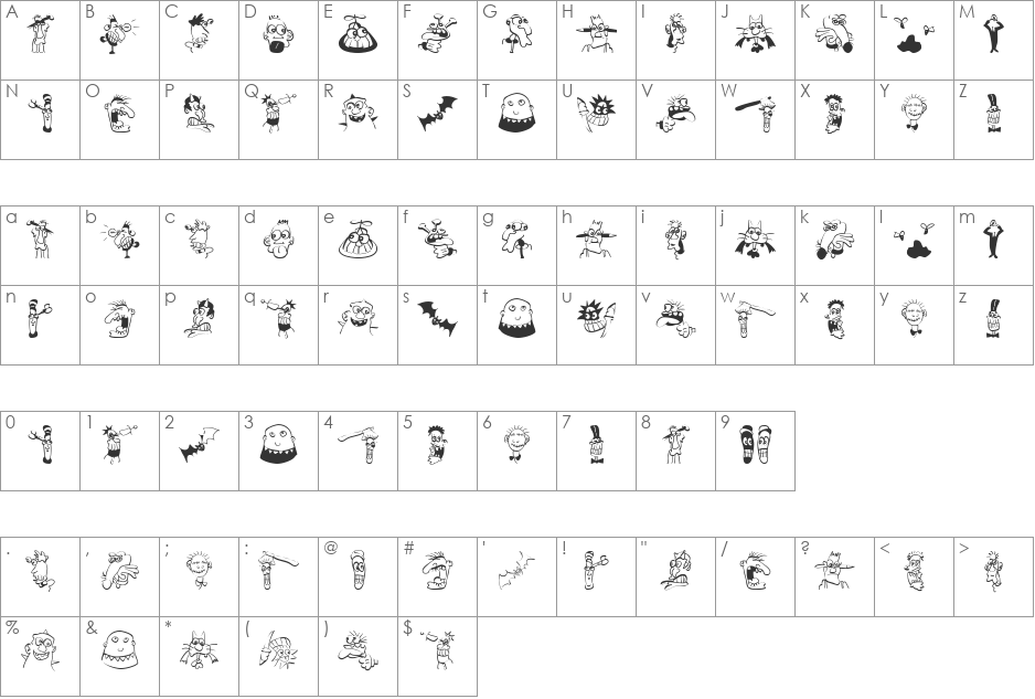 StrangeTypes font character map preview