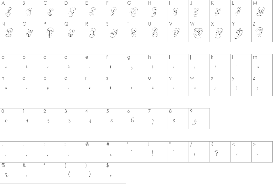 Strassburg Fraktur font character map preview