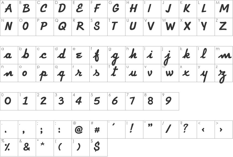 Strato font character map preview