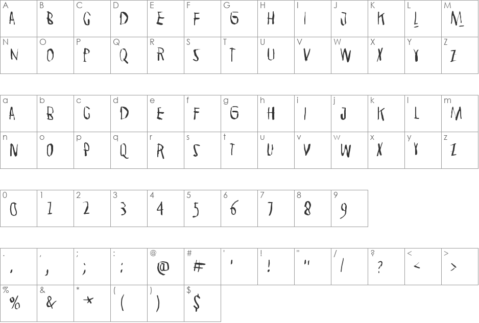 Strawolverine font character map preview