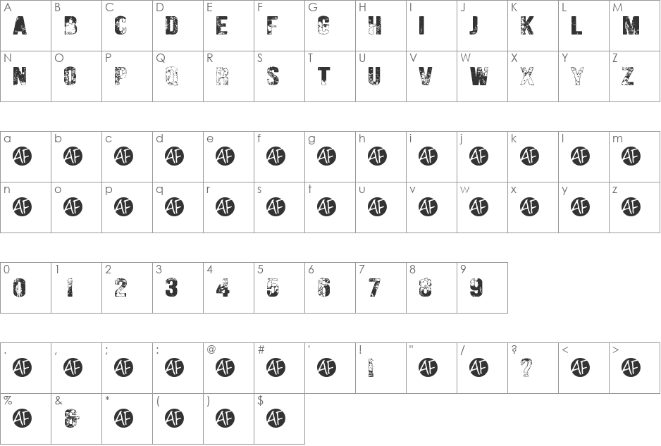 Bebas Neue font character map preview