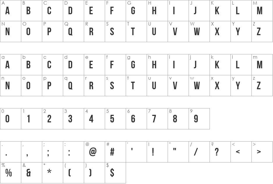 Bebas Neue font character map preview