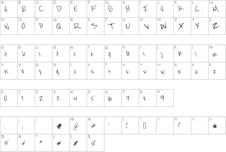 street_prescription font character map preview