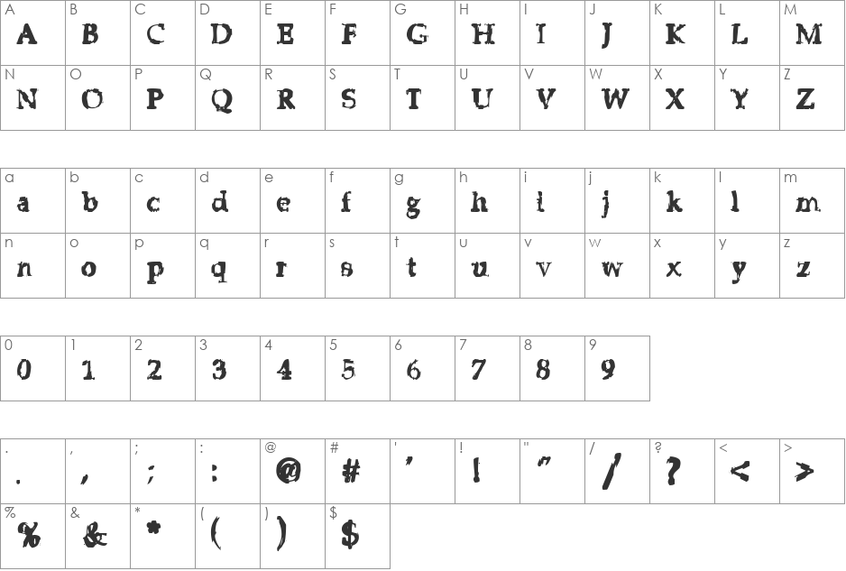 Strip Club Motion Sickness font character map preview