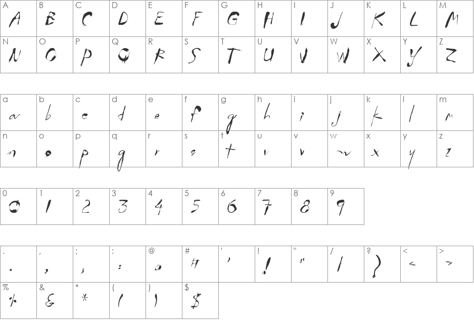 STROKE font character map preview