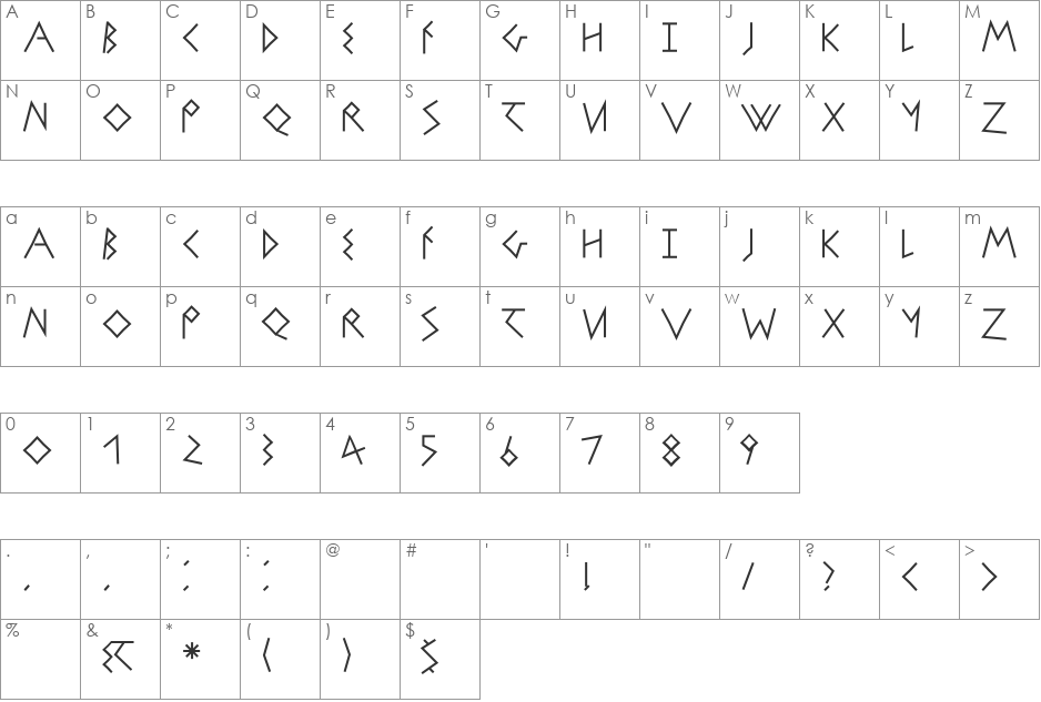 StrokeBorn font character map preview