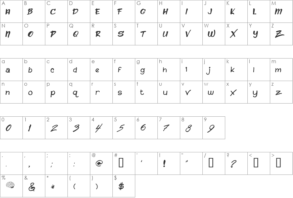 Stroker font character map preview
