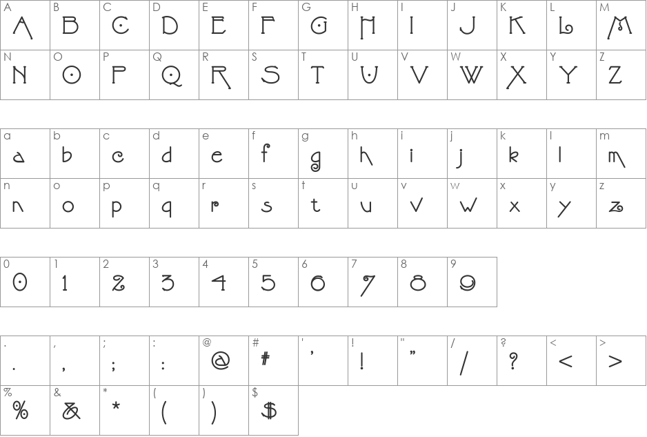 StrongsDraughtsman font character map preview