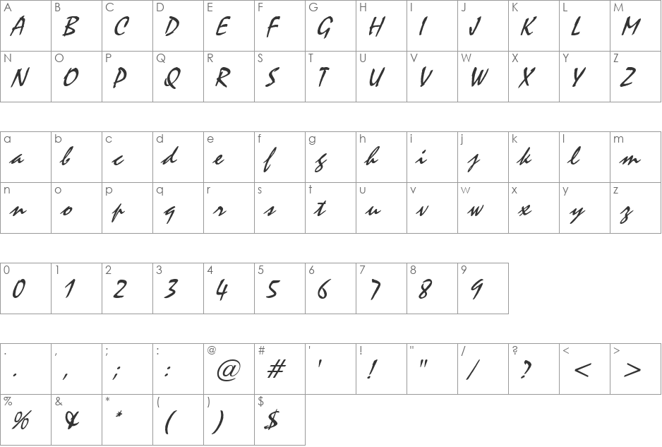 Stucco font character map preview