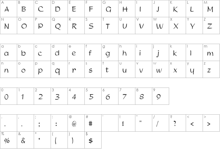 Studio font character map preview