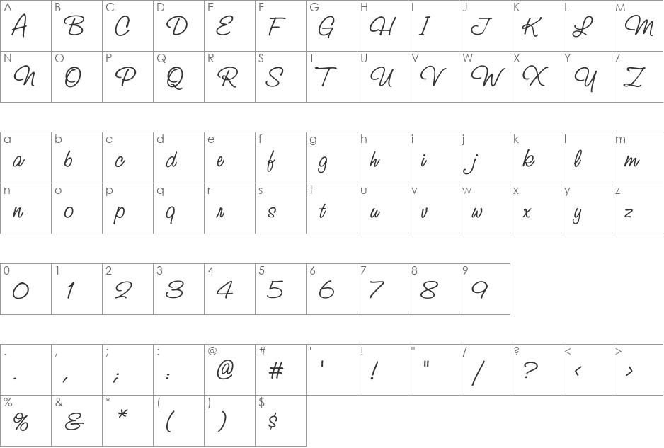 StudioScriptCTT font character map preview