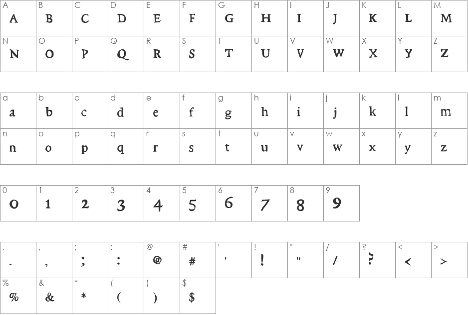 Stupid font character map preview