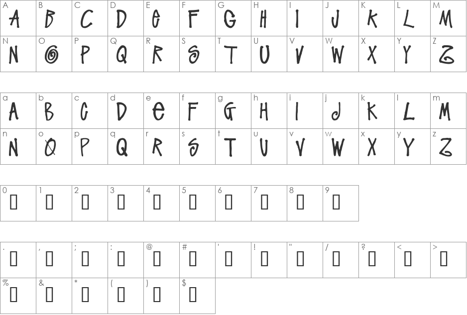 Stussy Script font character map preview