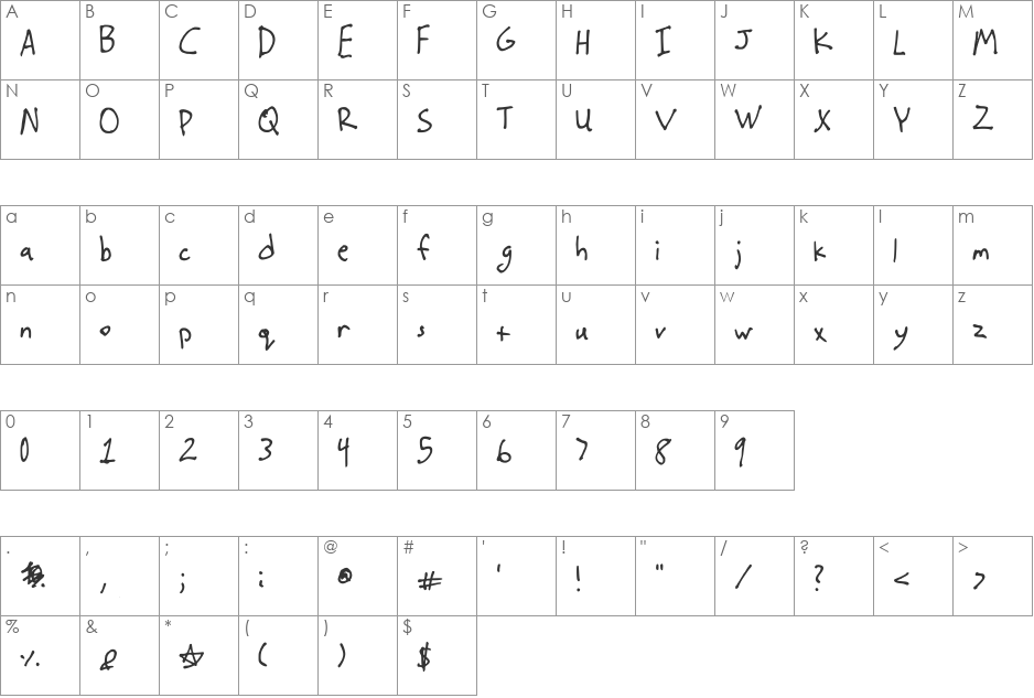stutzman font character map preview