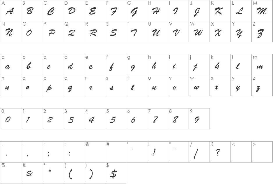 Style- font character map preview