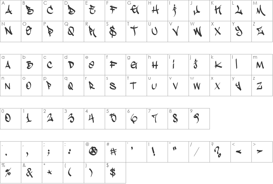 Stylin' BRK font character map preview