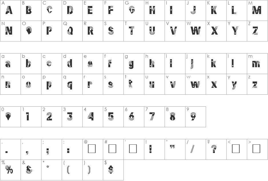 Stylistic font character map preview