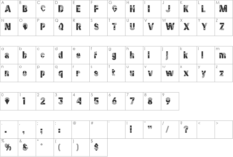 Stylistic font character map preview