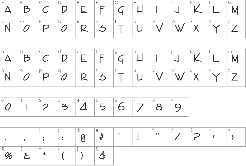 Stylistic SF font character map preview