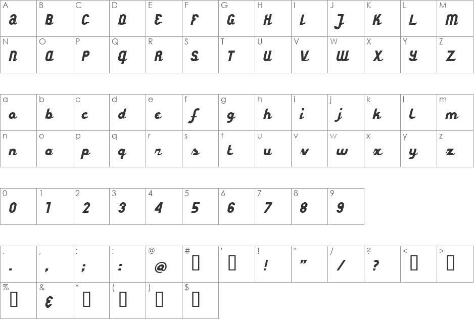 styroscript font character map preview
