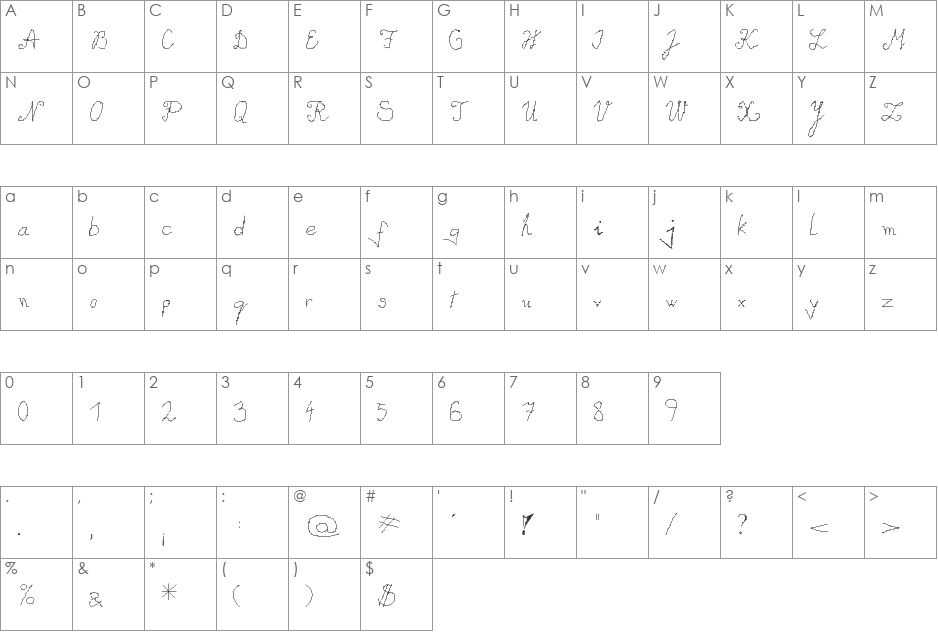 Suan font character map preview