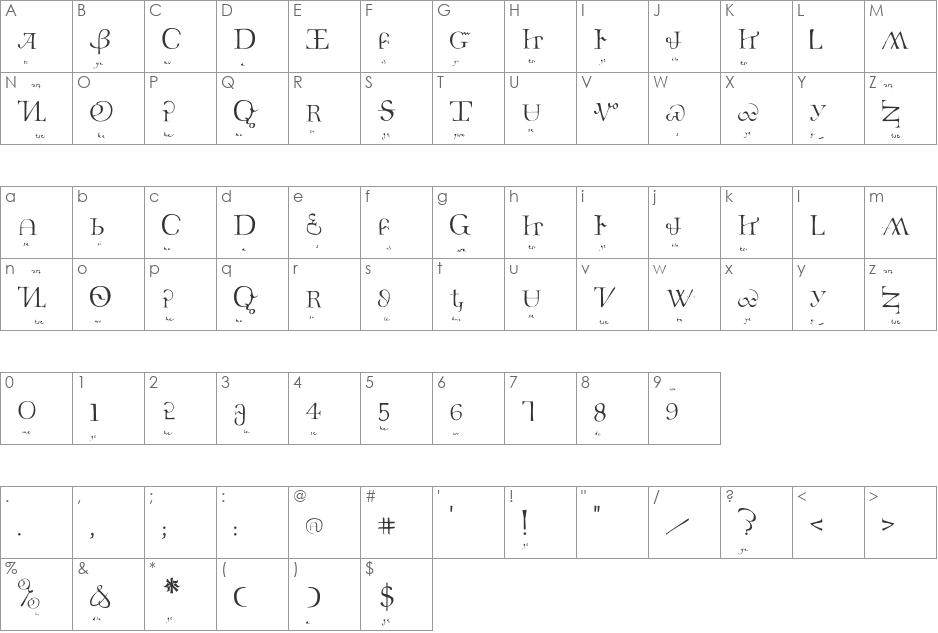 Subluxation font character map preview